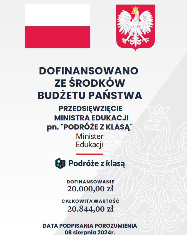 Podróże z klasą plakat